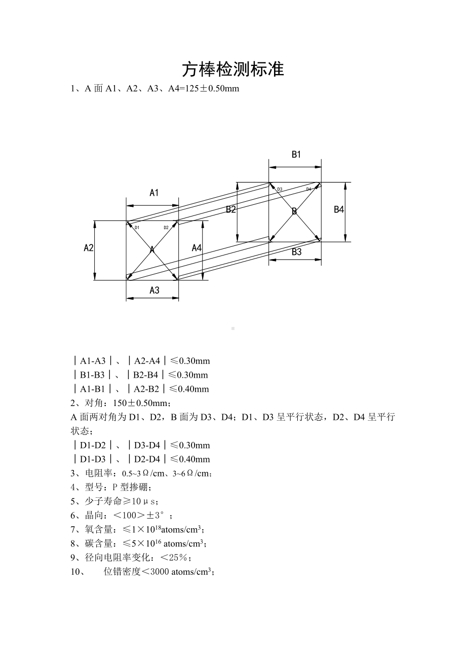 圆棒检验标准参考模板范本.doc_第2页