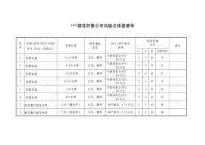 烟花企业风险点排查清单参考模板范本.doc