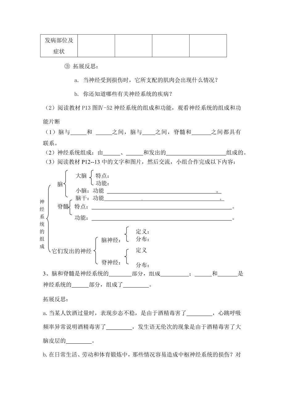 AAAA第六章第二节 神经系统的组成(学案)2 .doc_第2页