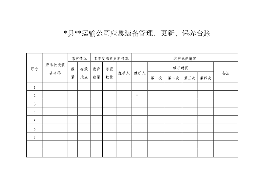 应急装备管理更新保养台账参考模板范本.doc_第1页