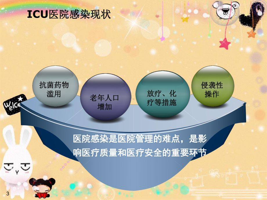 ICU的医院感染控制-课件(演示)-1.ppt_第3页