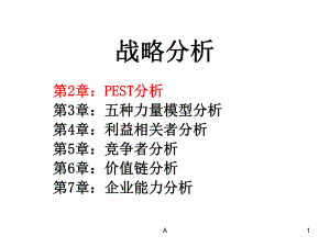 PEST分析教学讲解课件.ppt