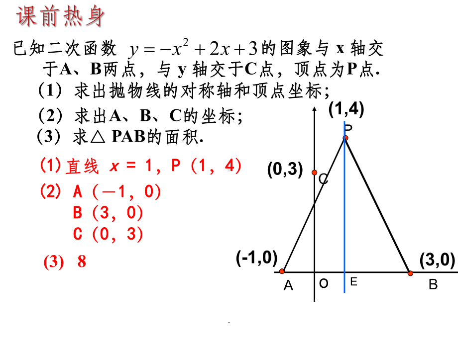 二次函数与面积专题课件.ppt_第2页