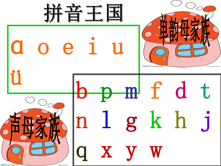 ZCS教学讲解课件.ppt_第2页