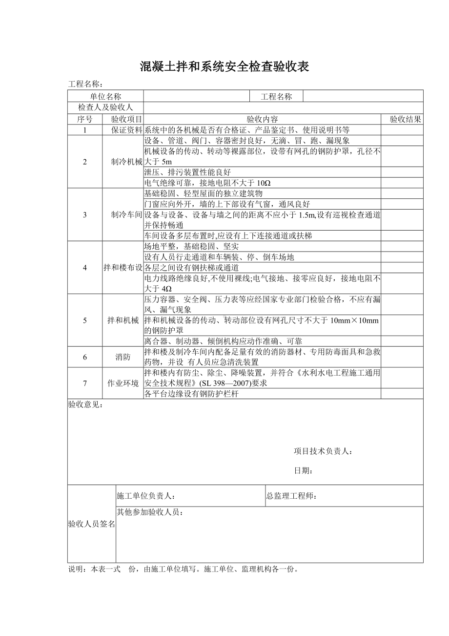 混凝土拌和系统安全检查验收表参考模板范本.docx_第1页