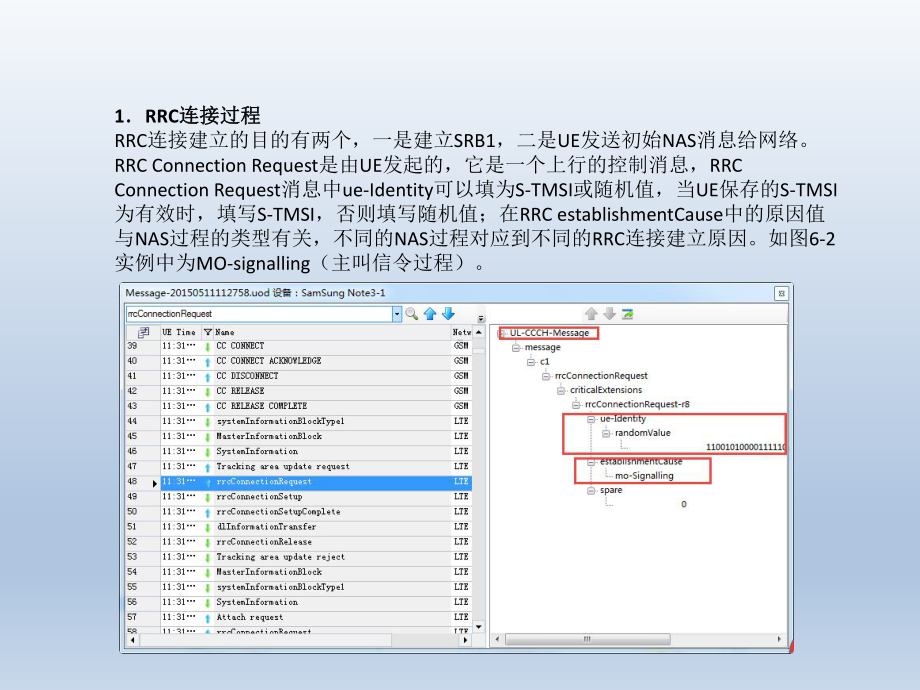 LTE无线网络优化项目教程-课件6.pptx_第3页