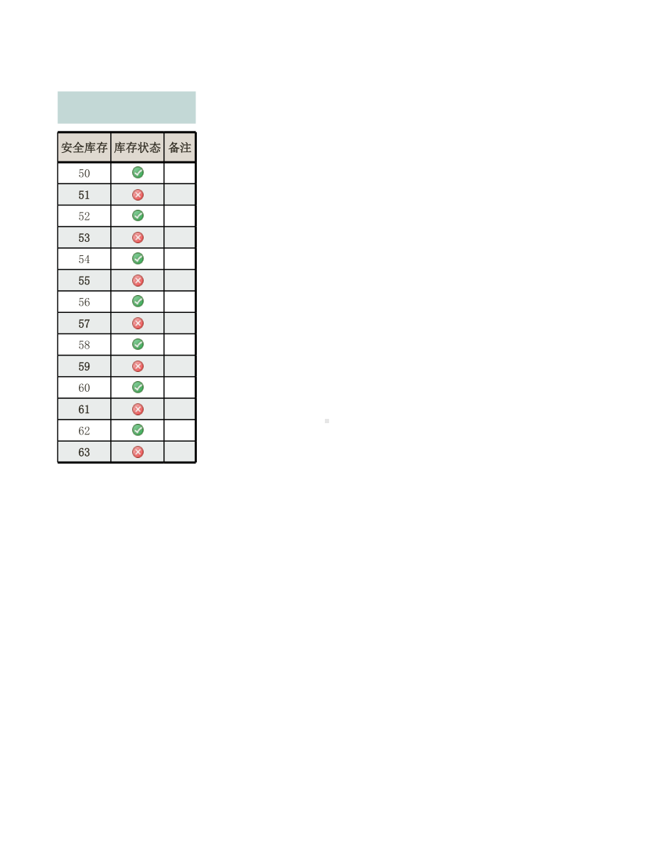 仓储管理-库存管理表.xlsx_第2页