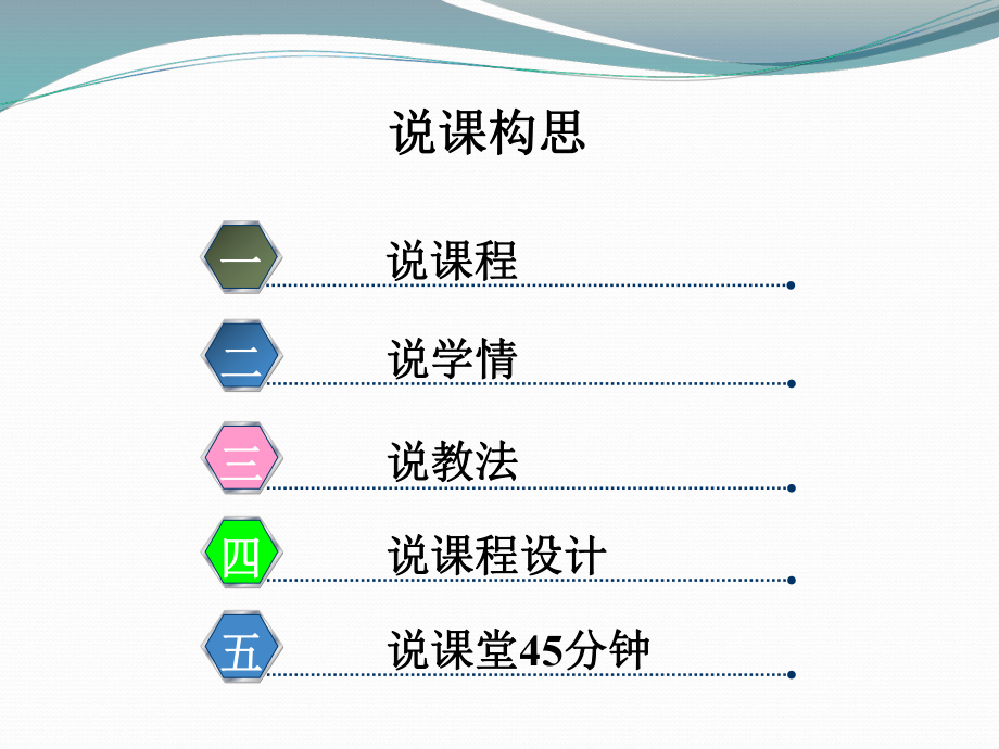 大学物理说课完整.ppt_第2页