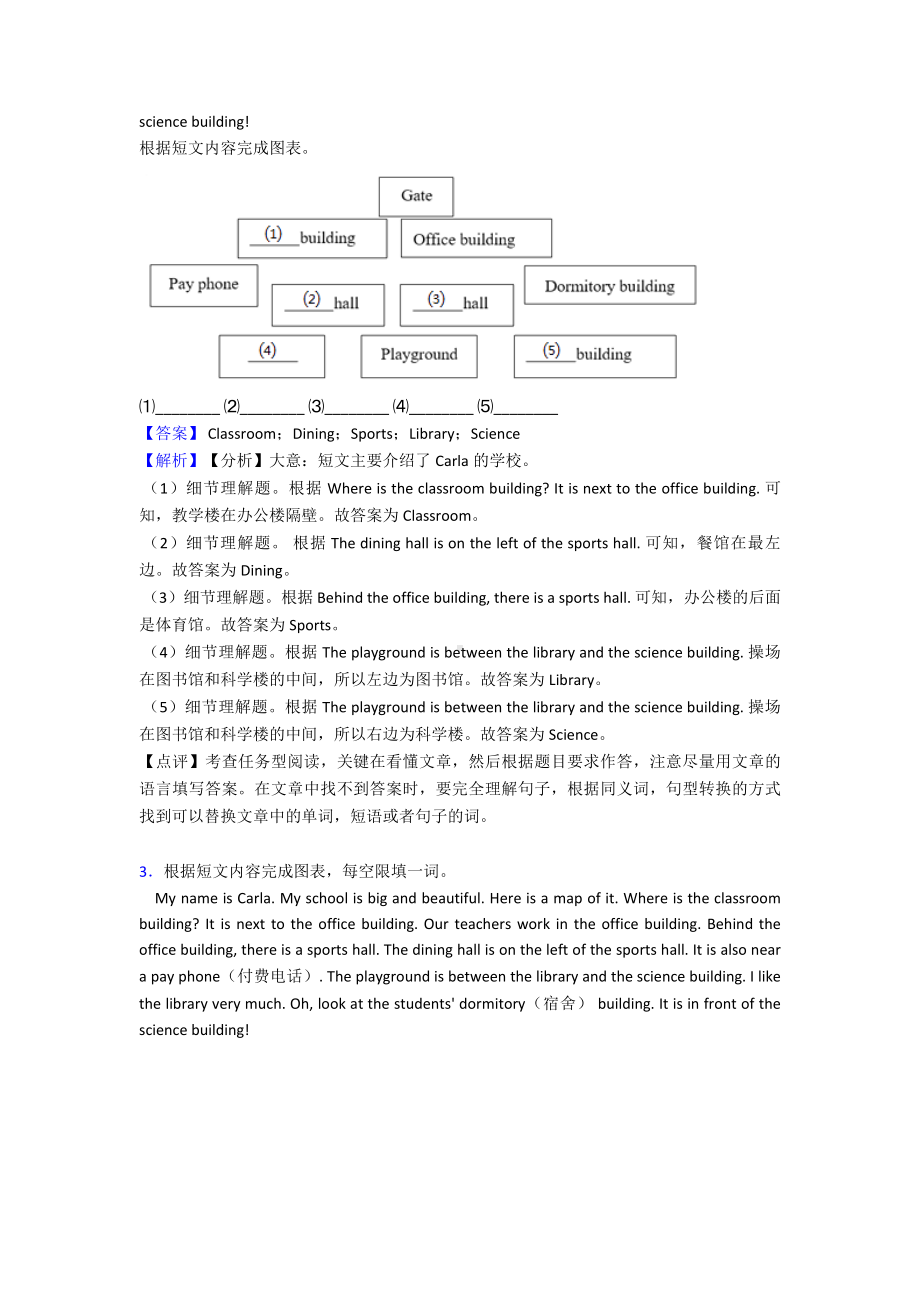 （英语）-七年级英语上册任务型阅读易错题.doc_第2页