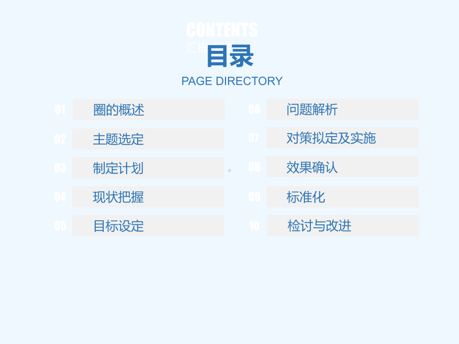 《教学分析》-2020品管圈：提高护士压力性损伤课件.ppt_第2页