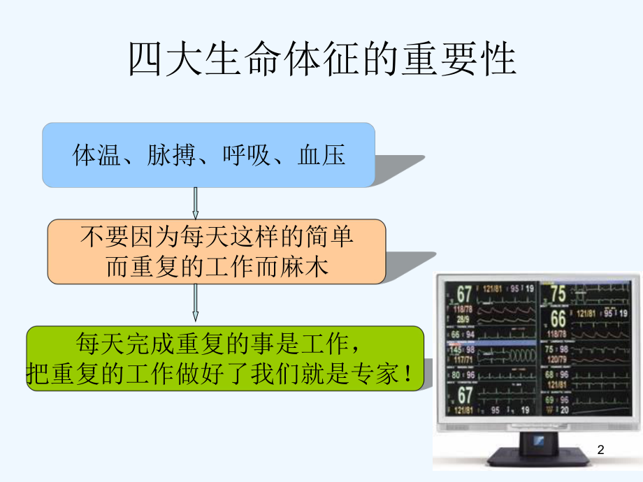 体温的评估及护理-课件.ppt_第2页