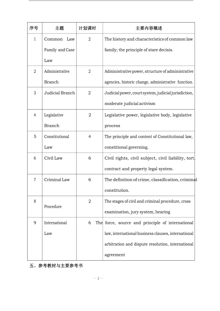 法律英语(法学专业)课程大纲.docx_第3页