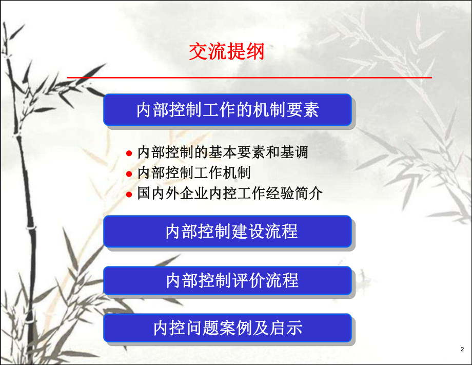 企业内部控制建设及评价交流-课件.ppt_第3页