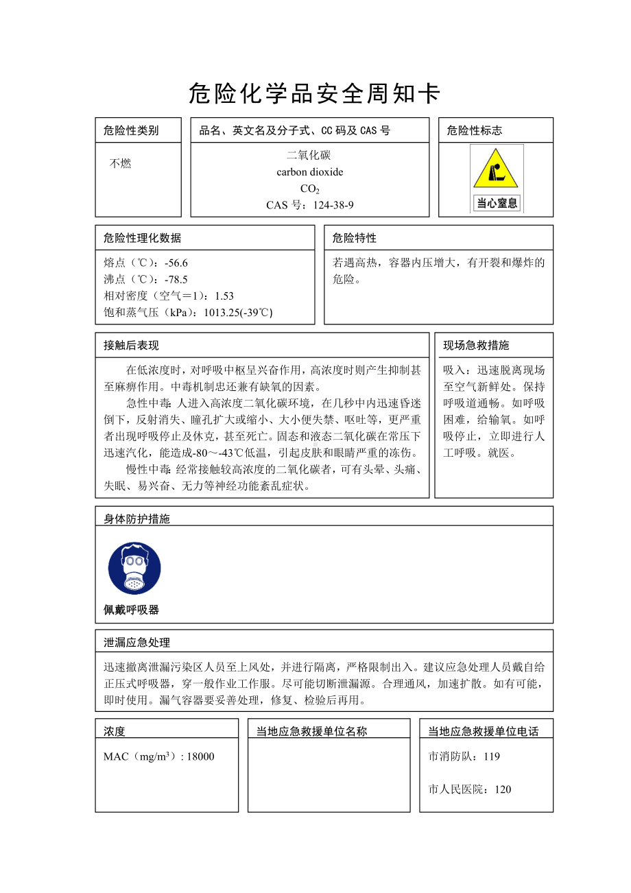 二氧化碳安全周知卡.docx_第1页