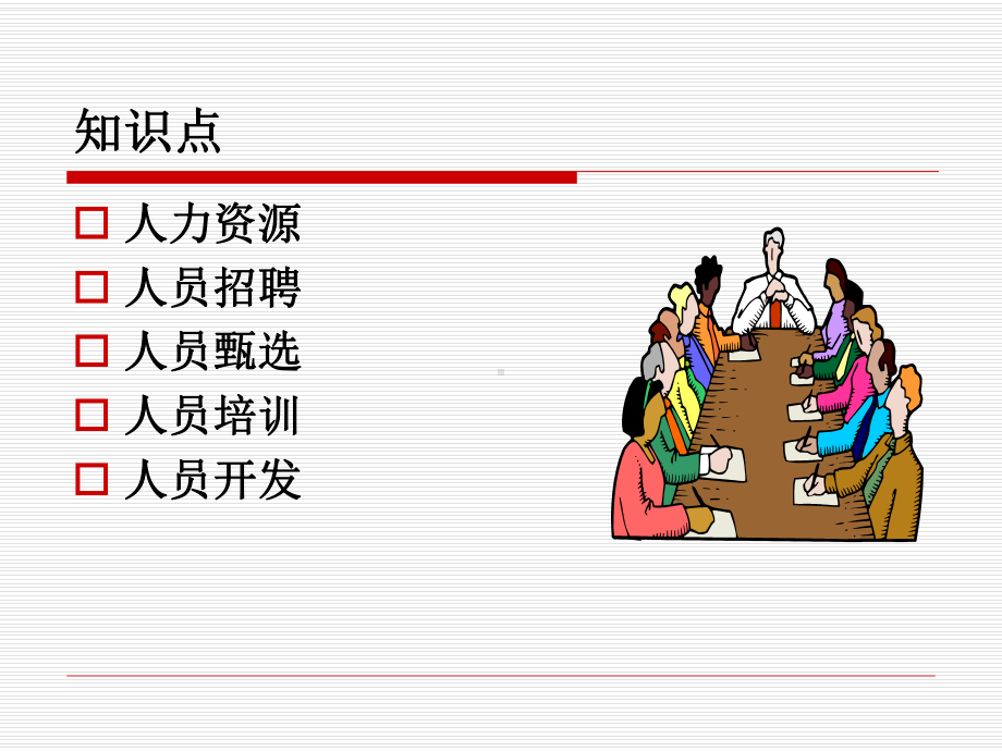 人员招聘及培训课件.ppt_第2页