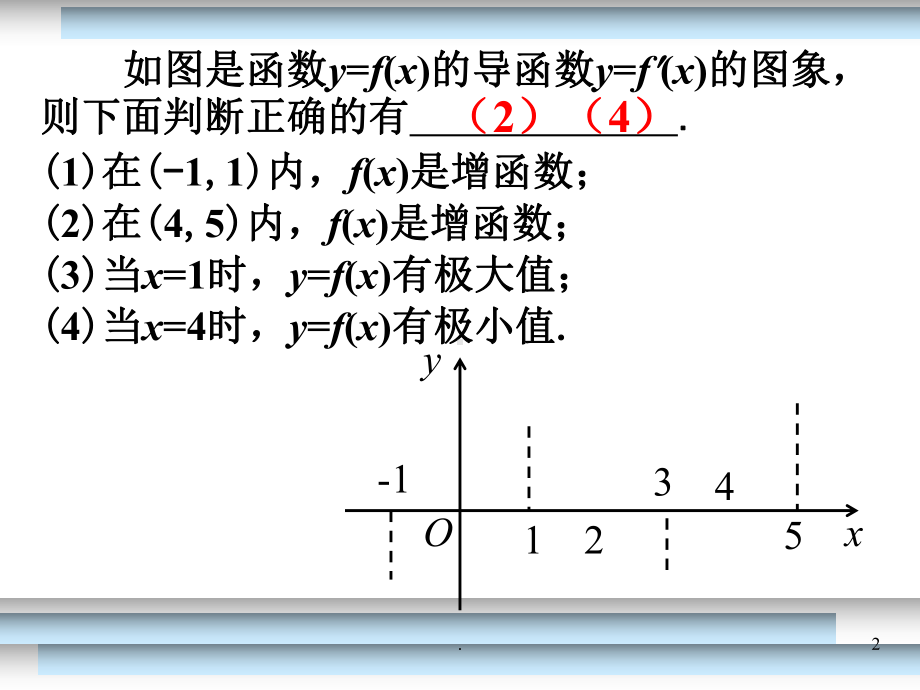 利用导数探究函数的零点课件.ppt_第2页