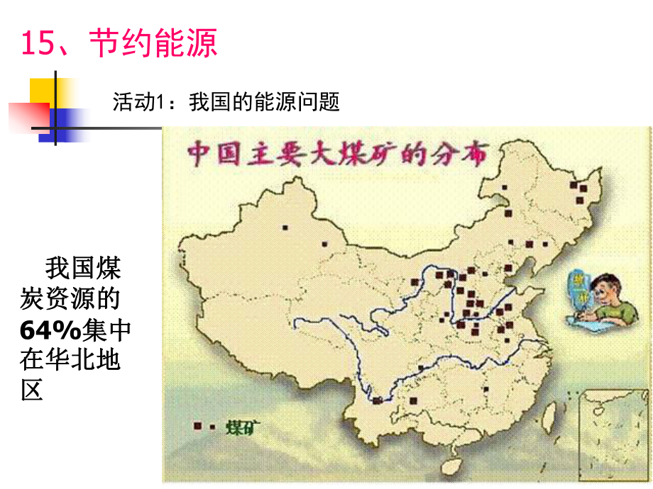 六年级科学节约能源课件.ppt_第3页