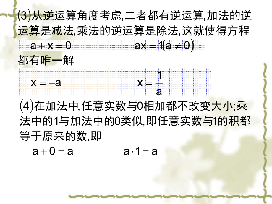 合情推理2 .ppt_第3页