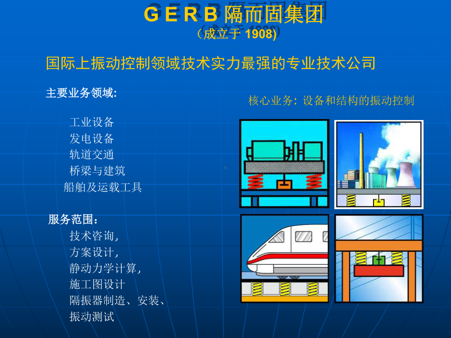 减振降噪先进方法课件.pptx_第3页