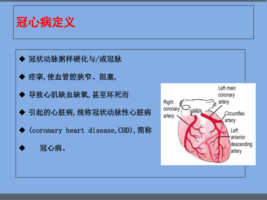 冠心病的诊断和规范化治疗-课件.ppt_第3页