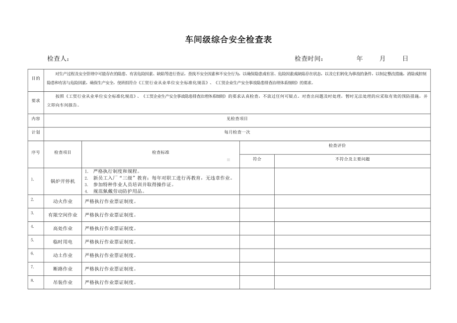 综合（车间）安全检查表参考模板范本.docx_第1页