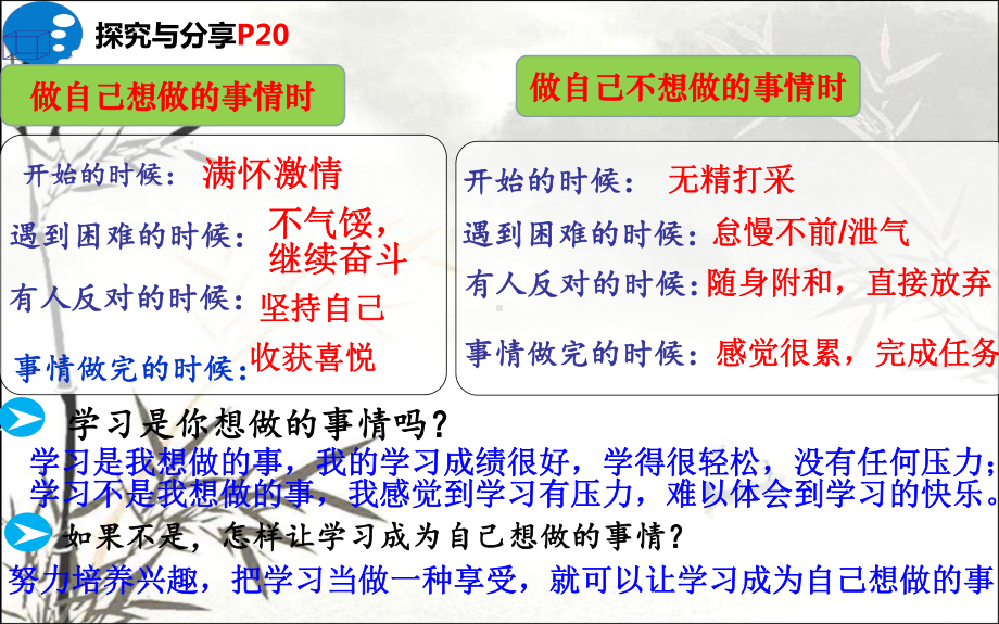 享受学习-课件.ppt_第2页