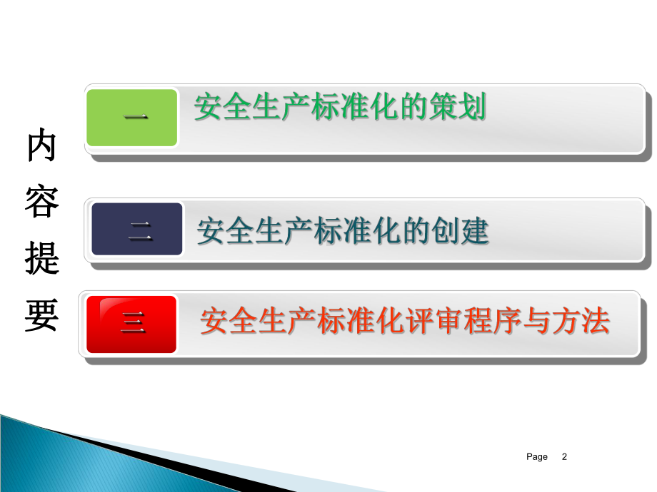 企业安全生产标准化策划方案.ppt_第2页