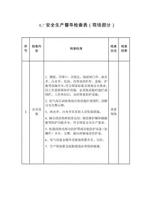 电厂安全生产督导检查表参考模板范本.docx