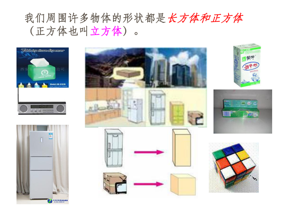 人教版五年级数学下册：长方体和正方体的认识课件.ppt_第2页