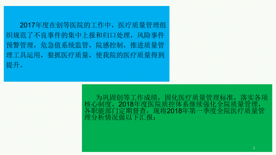 医疗质量管理分析报告课件.ppt_第2页