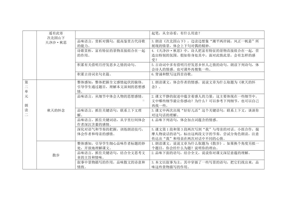 七上课后练习题整理.docx_第2页