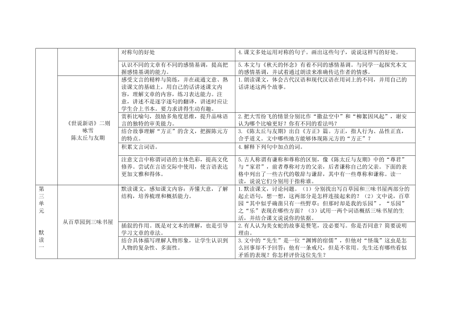 七上课后练习题整理.docx_第3页