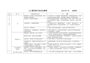 七上课后练习题整理.docx