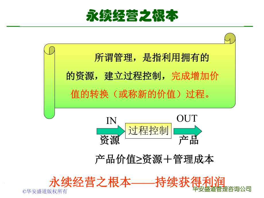 全面成本管理-课件.ppt_第2页