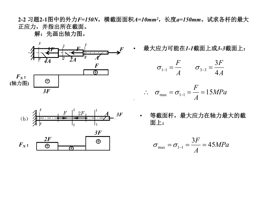 华中科技大学材料力学作业参考题解-课件.ppt_第3页