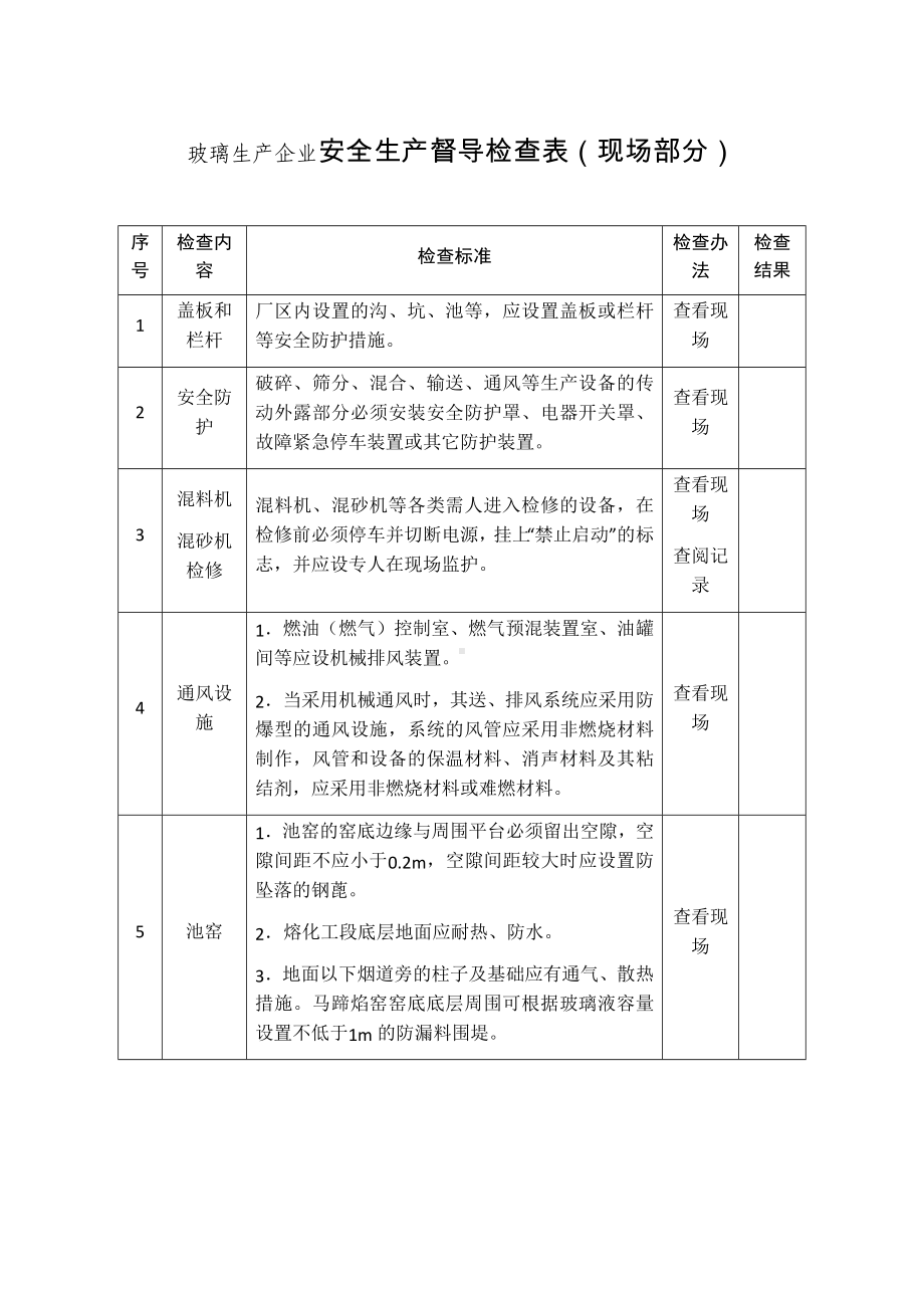 玻璃生产企业安全生产督导检查表参考模板范本.docx_第1页