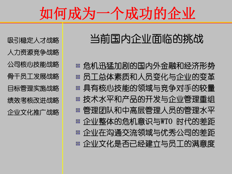 人力资源战略规划与组织设计课件.ppt_第3页