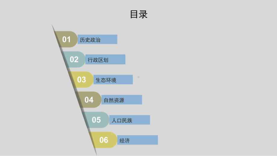 六枝特区演示汇报课件.pptx_第2页