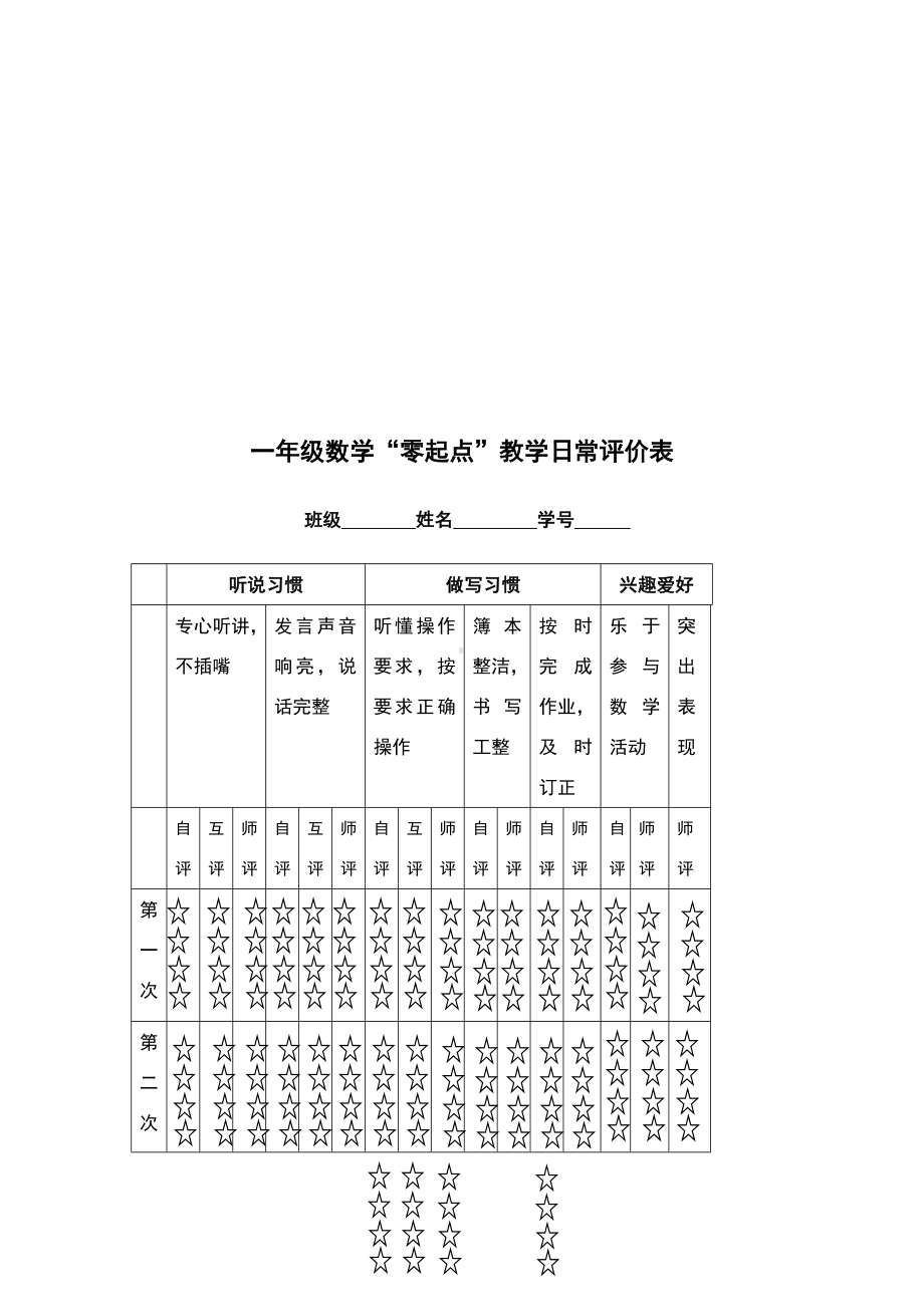 一年级学生学习准备期评价表.doc_第2页