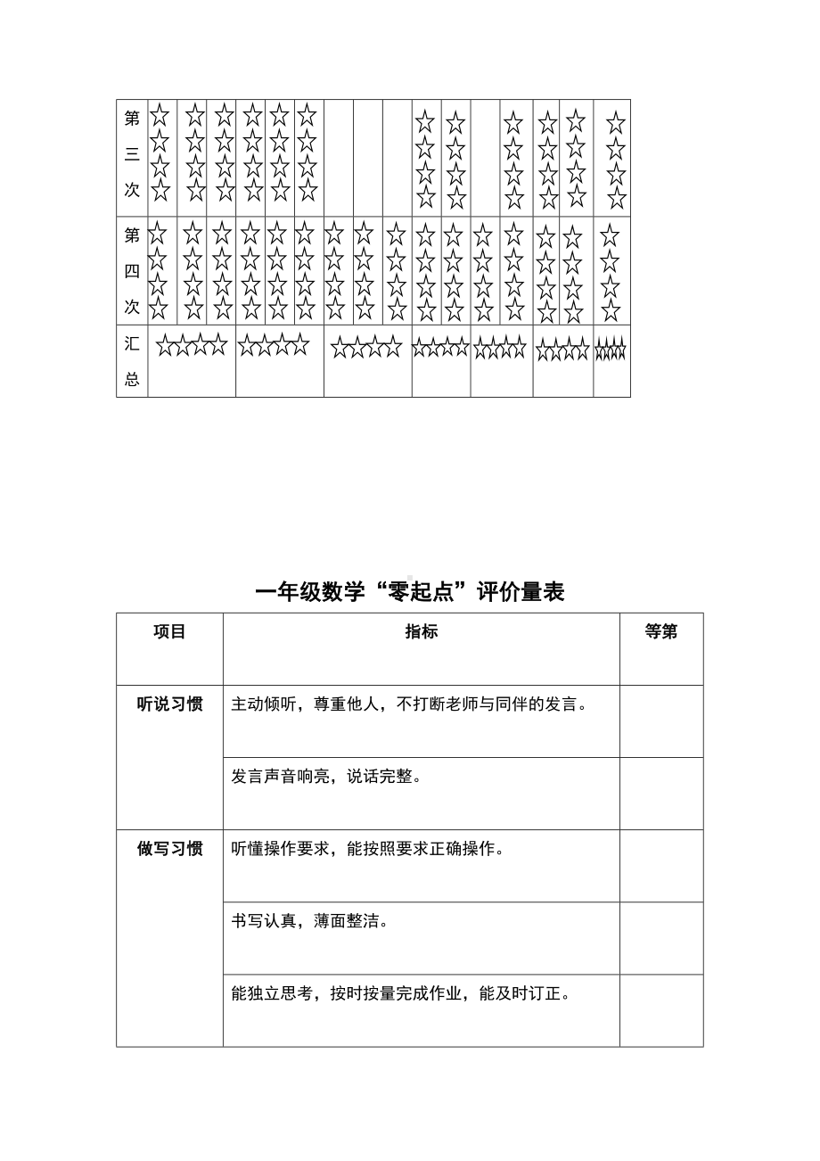 一年级学生学习准备期评价表.doc_第3页