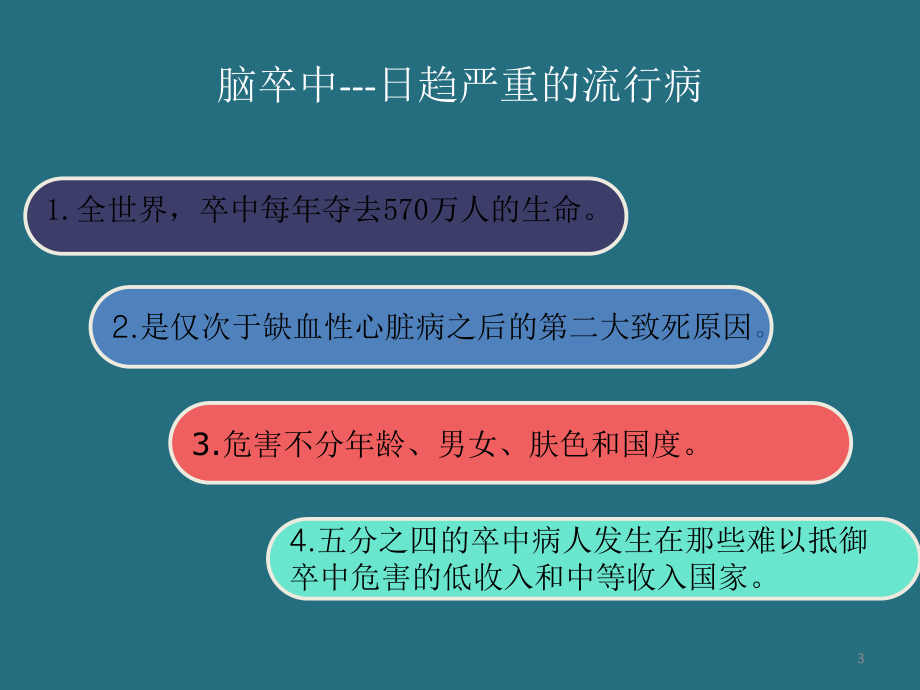 动脉取栓课件.ppt_第3页