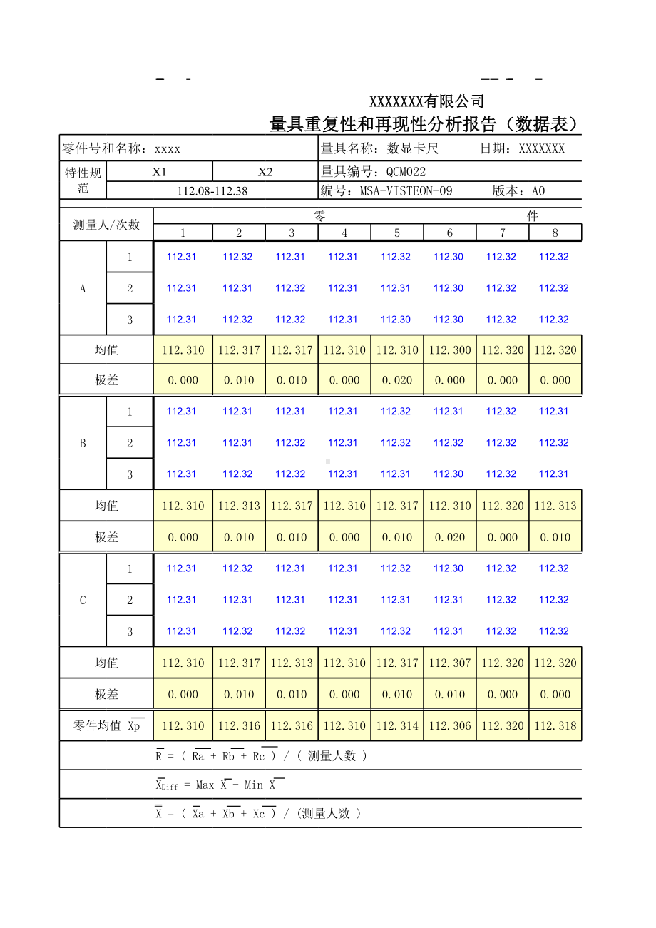 量具重复性和再现性分析报告.xls_第1页