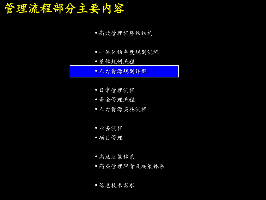 人力资源规划详解及实施流程课件.pptx_第1页