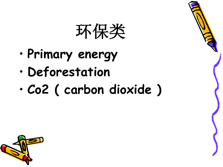 六级词汇分类记忆课件.ppt_第3页