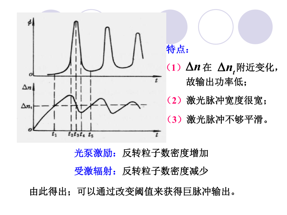 光电子技术第三章第四节课件.ppt_第2页