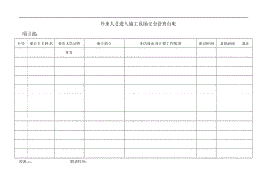 外来人员进入施工现场安全管理台帐参考模板范本.docx