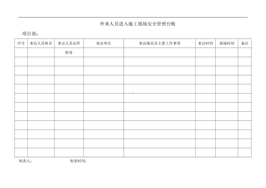 外来人员进入施工现场安全管理台帐参考模板范本.docx_第1页