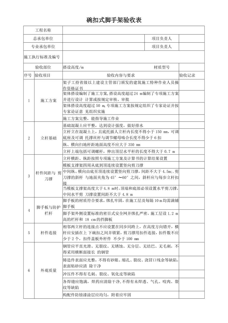 碗扣式脚手架验收表参考模板范本.docx_第1页