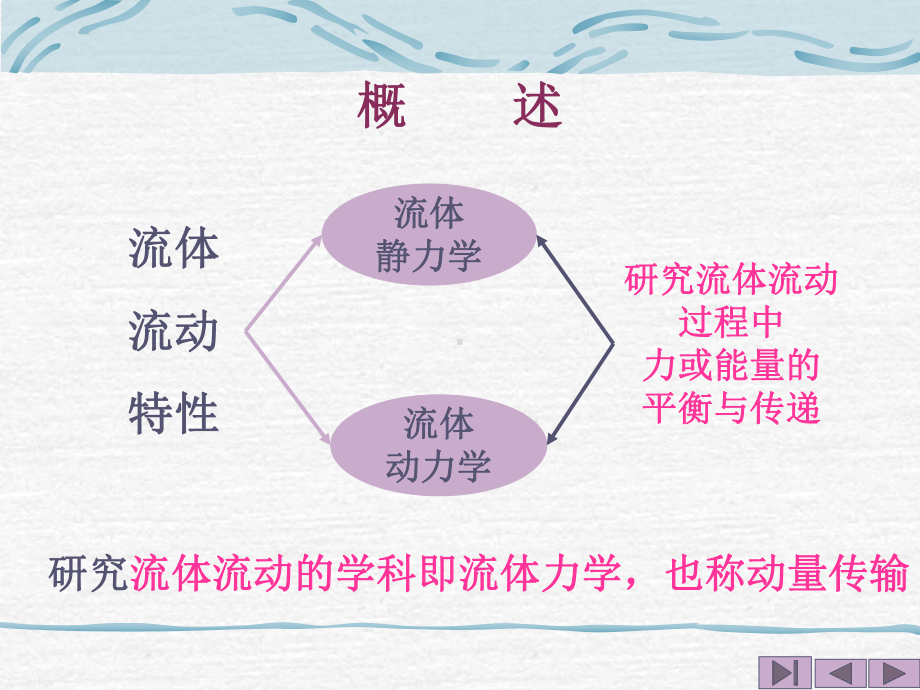 传输原理基本概念课件.ppt_第3页