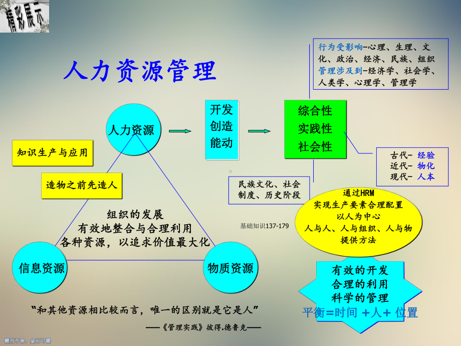 人力资源规划的基本程序课件.ppt_第2页